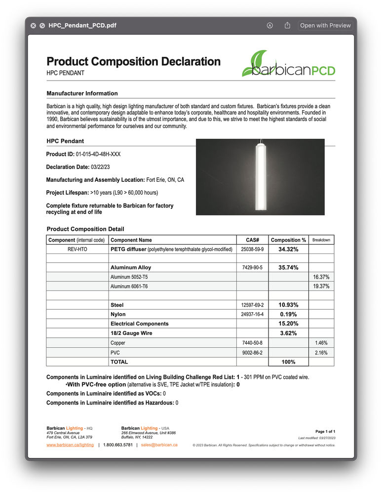 Product Composition Declaration - Barbican